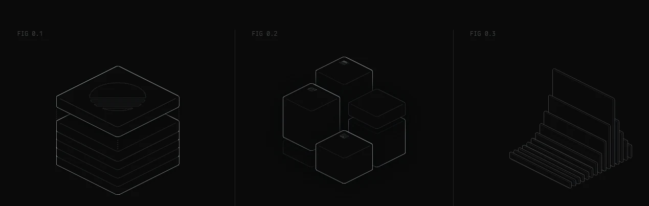 Linear's three line figures, Fig 0.1 to 0.3, drawn in thin grey strokes on near-black: a stack of rounded layers with a sun on top, a cluster of rounded cubes, and a row of plates rising in height.